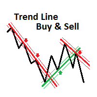 Trend Line Buy Sell Indicator