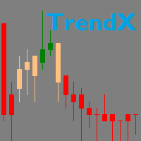 TrendX