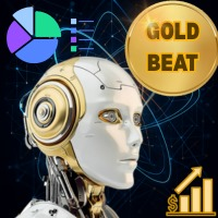 Gold Beat