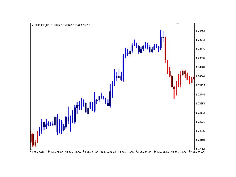 スクリーンショット #2 Range Sensor
