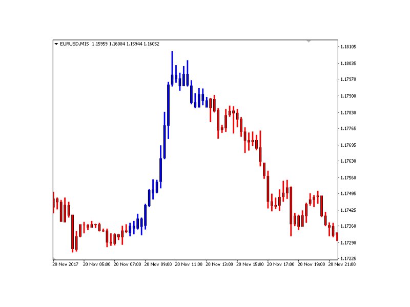 スクリーンショット #3 Range Sensor