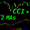 CCI with 2 Moving Averages ms