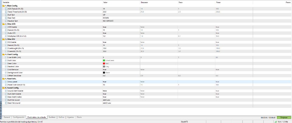 Imagens #4 Flat Advanced Trend