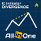 All in one divergence MT4