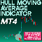 Hull Moving Average Indicator MT4