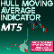 Hull Moving Average Indicator MT5