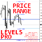 Price Range Levels Pro mq
