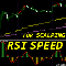 RSI Speed mp