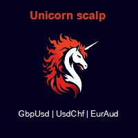 Unicorn scalp