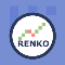 Classic Renko Indicator