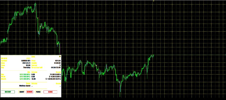 Screenshot #1 UV Gold