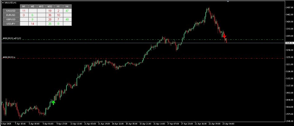 Screenshot #4