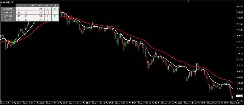 Screenshot #5