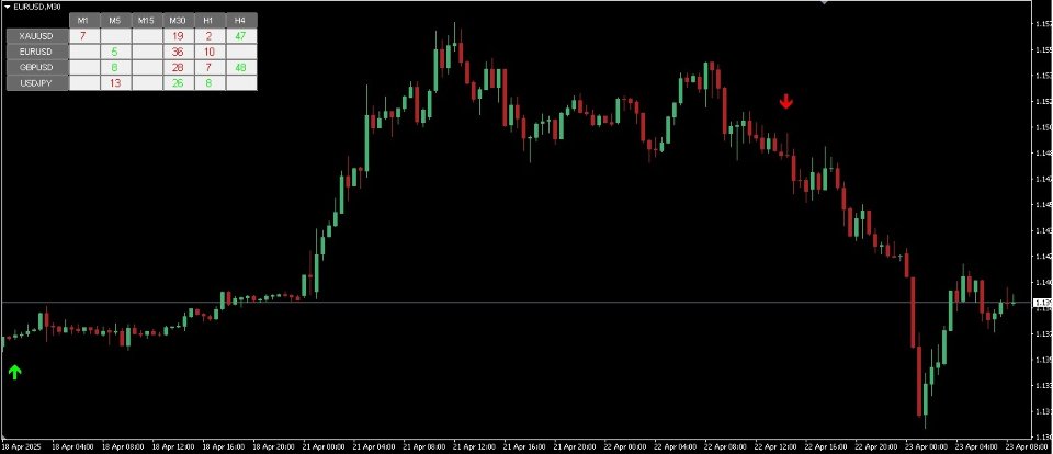 Screenshot #2
