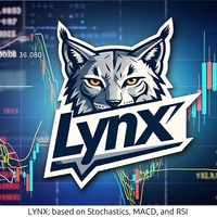 Lynx Expert Advisor with Stochastic MACD and RSI