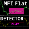 MFI Flat Detector m