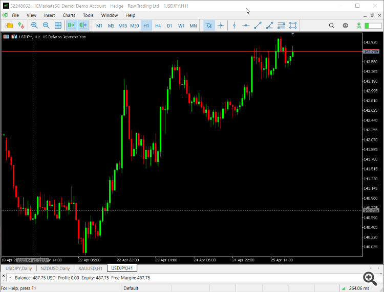 Drag drawing toolbar to the right border