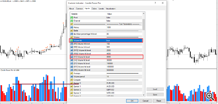 Comments | Candle Power Pro | Buy Trading Indicator for MetaTrader 4