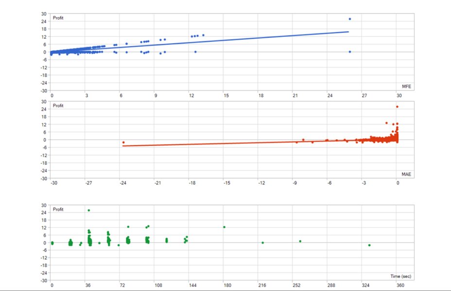Imagens #3 Ay Xauusd Expert