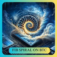 BTC Spiral
