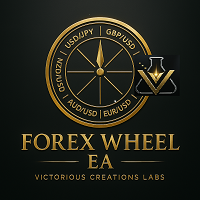 Forex Wheel EA