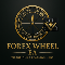 Forex Wheel EA