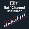 KT Raff Channel MT4