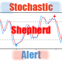 Shepherd Stochastic Alert