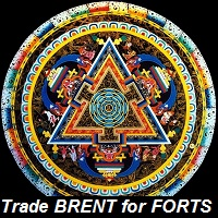 Trade BRENT for FORTS