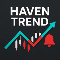 Haven Trend Tracker