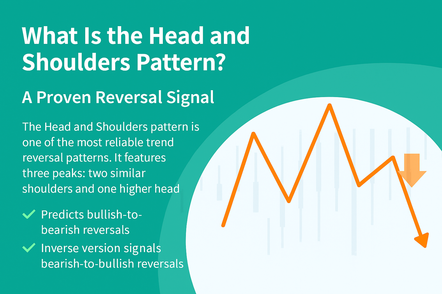 PZ Head and Shoulders MT4 | Buy Trading Indicator for