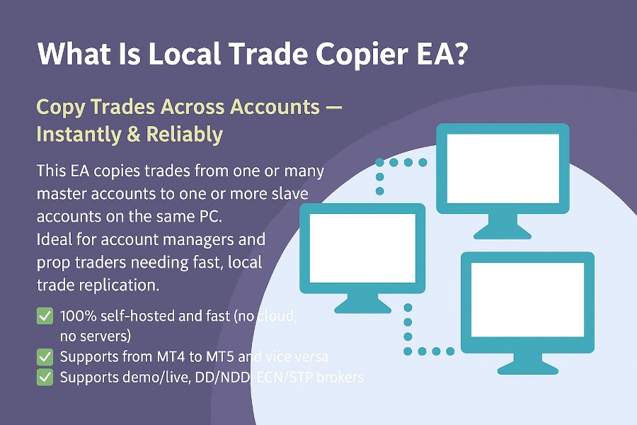 Screenshot #1 PZ Local Trade Copier EA MT4