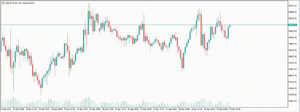 截图 #7 Rectangle Trading Custom MT4
