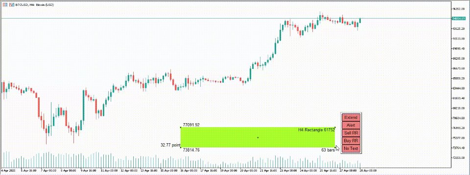 截图 #3 Rectangle Trading Custom MT4