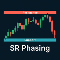 SR Phasing