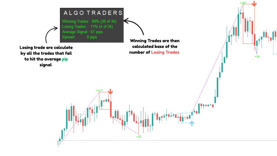 Screenshot #4 Algo Box
