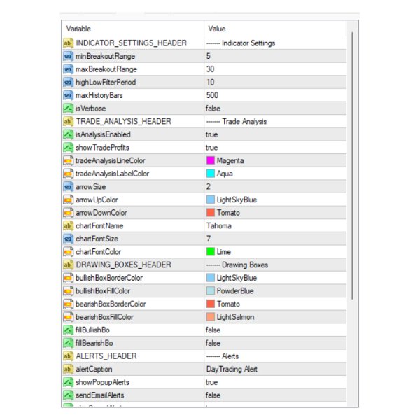 Screenshot #5 Algo Box