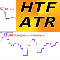 ATR Higher Time Frame mz