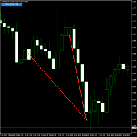 Dealmaps MT4