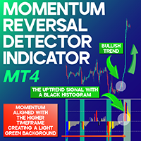 Momentum Reversal Detector Indicator MT4