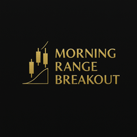 Morning Range Breakout PRO
