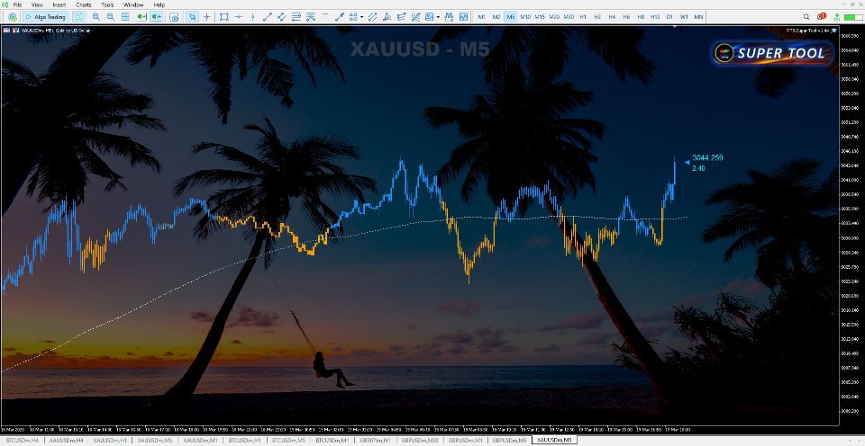 Screenshot #4 Multi Timeframe MACD Scanner