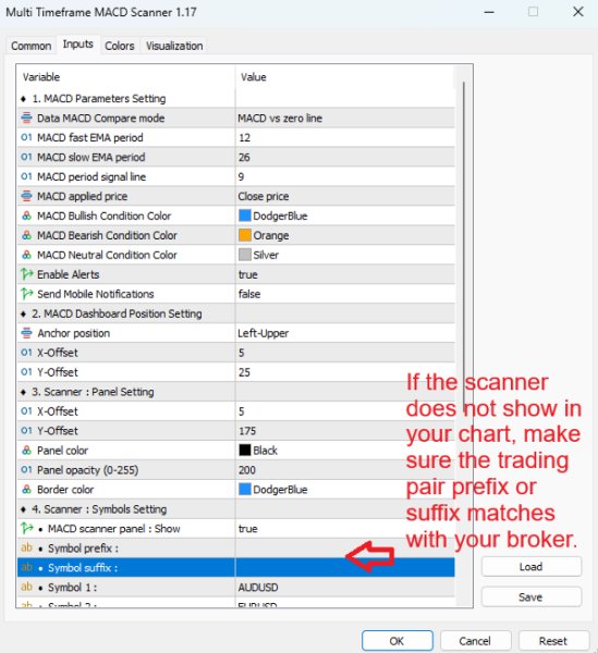 Screenshot #8 Multi Timeframe MACD Scanner