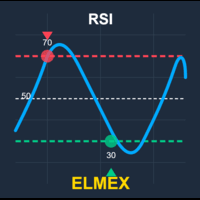 Rsi Elmex