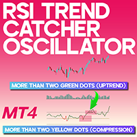 RSI Trend Catcher Oscillator MT4