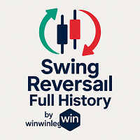 Swing Reversal Full by winwin