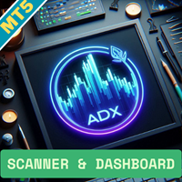 ADX Multicurrency Scanner MT5