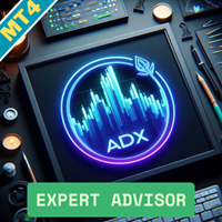ADX Strategy EA MT4