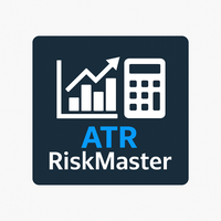 ATR RiskMaster