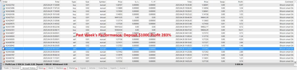 截图 #1 Bitcoin Smart EA
